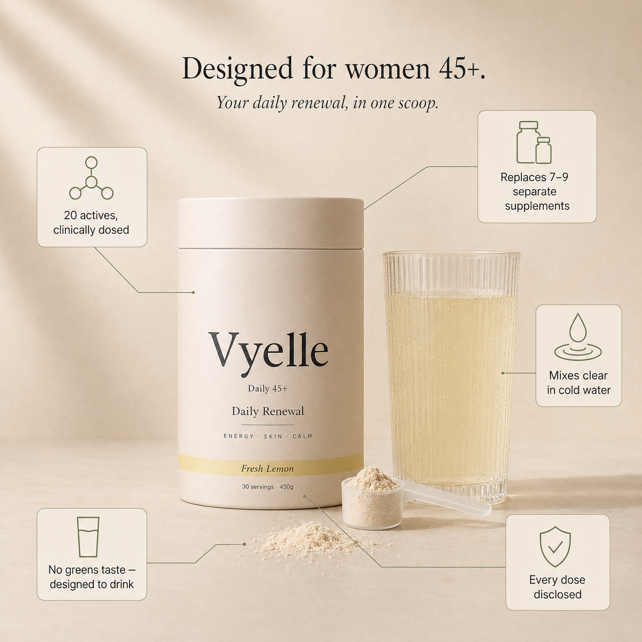 Vyelle Daily Renewal — daily wellness powder designed for women 45+. 20 actives clinically dosed, replaces 7-9 supplements, mixes clear in cold water, no greens taste, every dose disclosed. Fresh Lemon flavor, 30 servings, 450g.