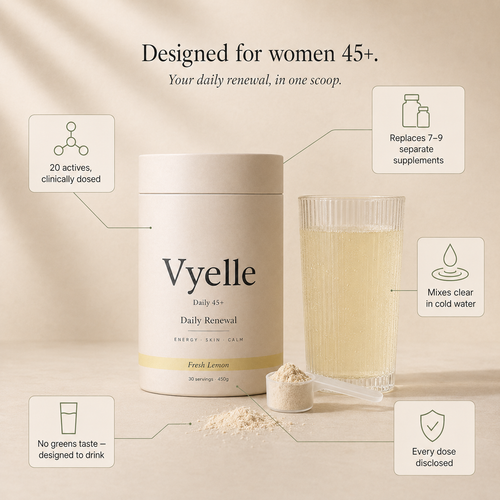 Vyelle Daily Renewal — daily wellness powder designed for women 45+. 20 actives clinically dosed, replaces 7-9 supplements, mixes clear in cold water, no greens taste, every dose disclosed. Fresh Lemon flavor, 30 servings, 450g.